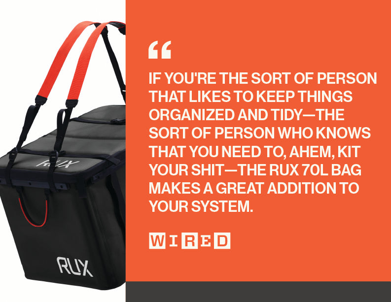 RUX is featured in Wired!